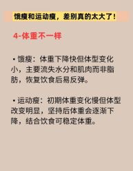 -Fundi张玉珊修身堂·indiba·BTL科技瘦身