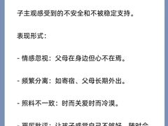 -观心实验室·心理咨询(上海旗舰店)