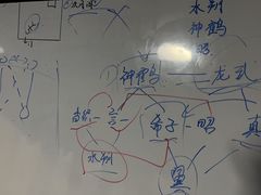 -剧狐剧本杀(徐汇1号店)
