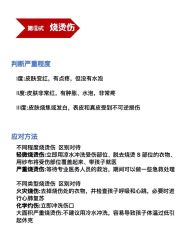 -蜜悦居月子会所(环贸中心店)