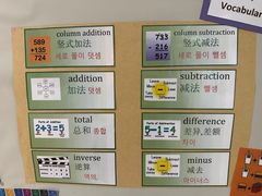 -上海英国外籍人员子女学校(浦西校区)