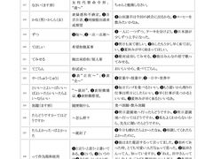 -帝京日语(春熙路旗舰校区)