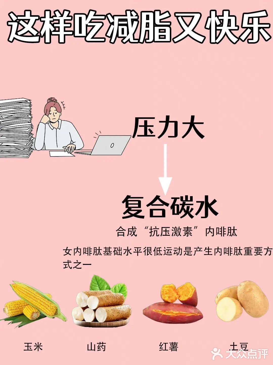 打开七夕的正确方式！减脂又快乐！