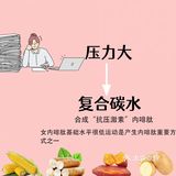 打开七夕的正确方式！减脂又快乐！
