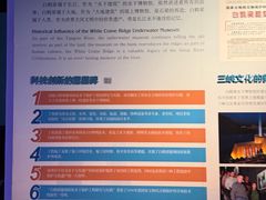 -白鹤梁水下博物馆