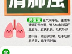 -裕和堂中医推拿艾灸(太古汇臻品店)