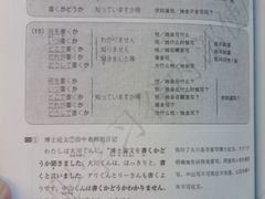 -学习谷日语培训日本留学·多语种外语教学(西单宣武分部)