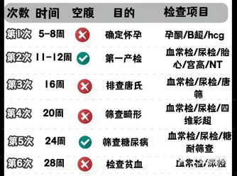 新‮爸手‬爸妈妈们，一‮绿路‬灯！