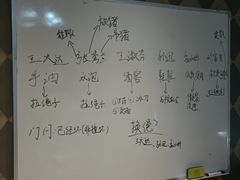 -剧狐剧本杀·月球探案馆(人民广场1号店)