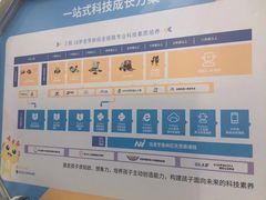 -童程童美少儿编程乐高机器人(汉阳校区)