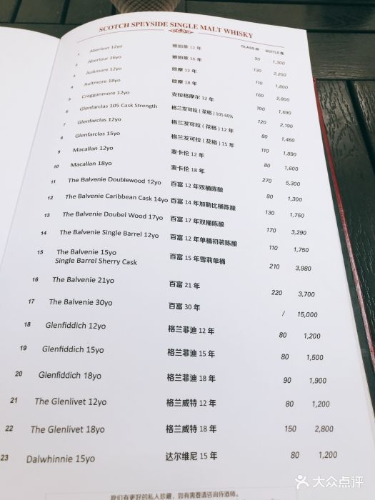 酒池星座 bar constellation(興業太古匯店)威士忌酒單圖片 - 第25張