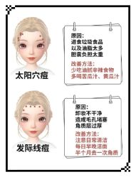 -广州美莱医疗美容医院