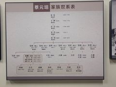 -蔡元培故居