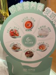 -妈咪呗呗月子中心(市心店)