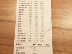 -季季红火锅(柳州广惠商业店)