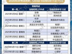 -JT PREP国际学科课程·IB·AP·Alevel(陆家嘴校区)