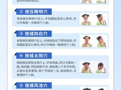 -宝视达眼镜(美中城店)