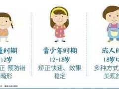 -团圆口腔·种植中心(锦江院区)