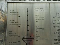 -辽宁电视塔