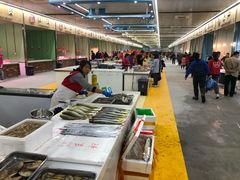-北京清河镇农副产品交易市场中心