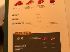 -奥斯特牛排馆(圣母百花大教堂)