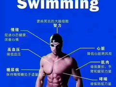 -零距离健身游泳(雁塔店)