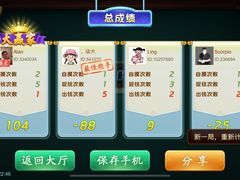 -道海元·潮粤汇 (前滩店)