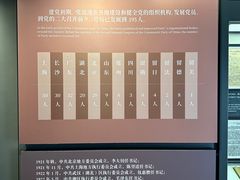 -中共二大会址纪念馆