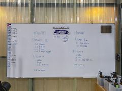 -CrossFit MeWellness