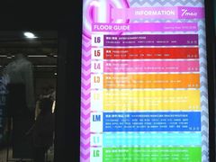 -7mall美食潮地标