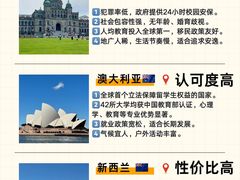 -新航道雅思托福·留学·考研培训(人民广场校区)