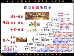 -车公庙(地铁站)