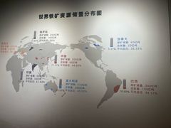 -鞍钢博物馆
