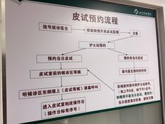 -北京协和医院(东单院区)