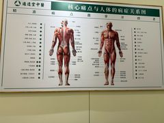 -通透堂中医·精准推拿(万科云城分院)