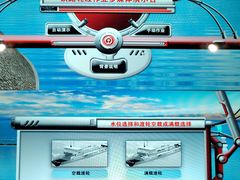 -中国铁道博物馆(正阳门馆)