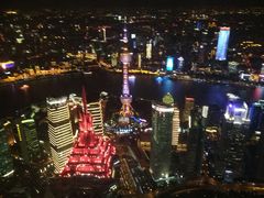 -上海环球金融中心云端足球盛典