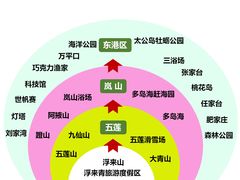 -巧克力渔家.小船海鲜家常菜(万平口店)