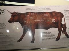 菜单-余欢领鲜火锅(新街口店)