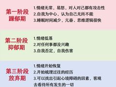 -德瑞姆心理咨询旗舰店