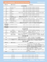 -杭州贝瑞斯美华妇儿医院·早孕·产检·儿科