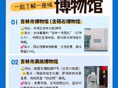 -吉林市博物馆