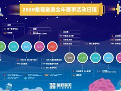 -童程童美少儿编程乐高机器人(浦口校区)