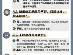 -居丽装饰空间设计(总部)