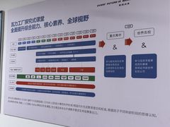 -瓦力工厂机器人·信息学奥赛·科技特长生·人工智能(梧桐苑校区)