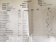 -美联众合动物医院(唯恩分院)