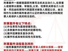 -上海日盈律师事务所·法律咨询
