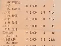 -管氏翅吧(广渠门店)
