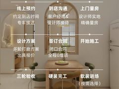 -住范儿家装·整体家装·装修设计