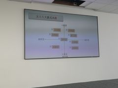-四季美学色彩形象管理服装搭配